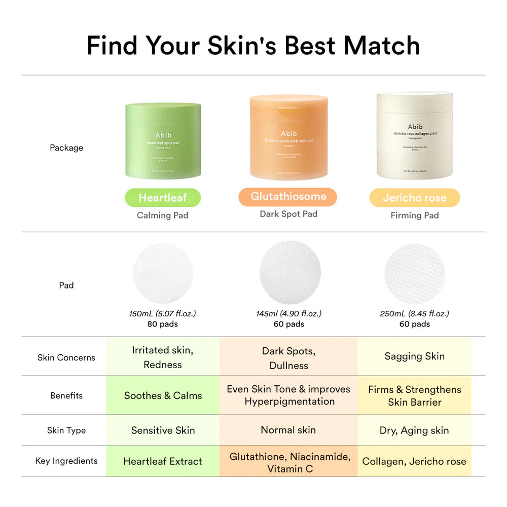 Jericho Rose Collagen Pad – Firming Touch (60 pcs)