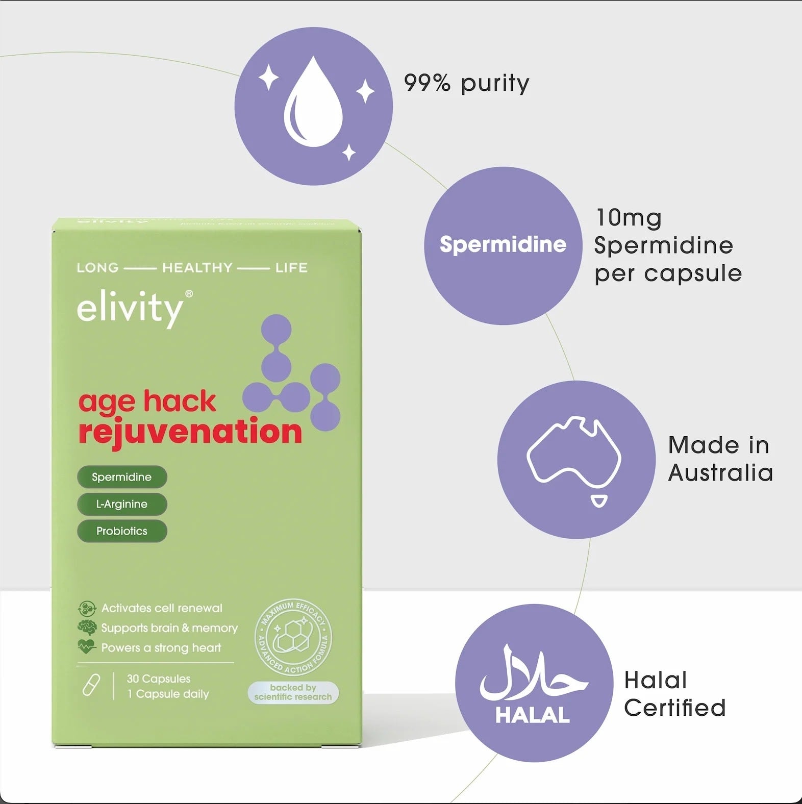 Age Hack Rejuvenation