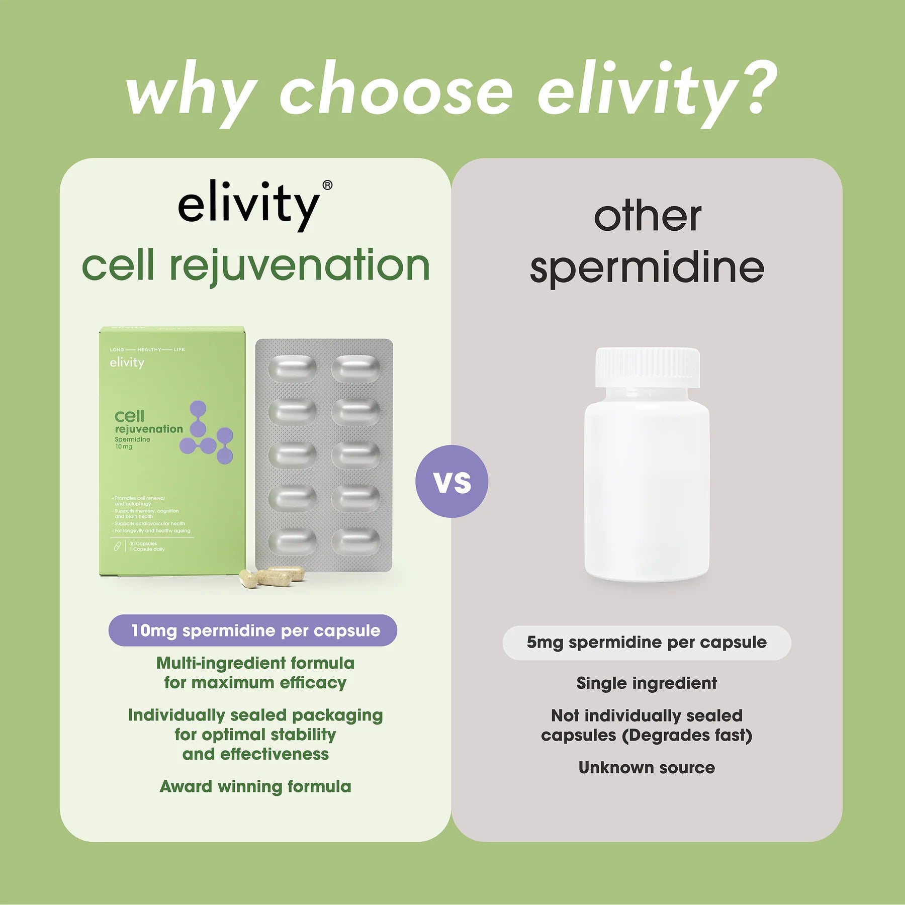 Cell Rejuvenation
