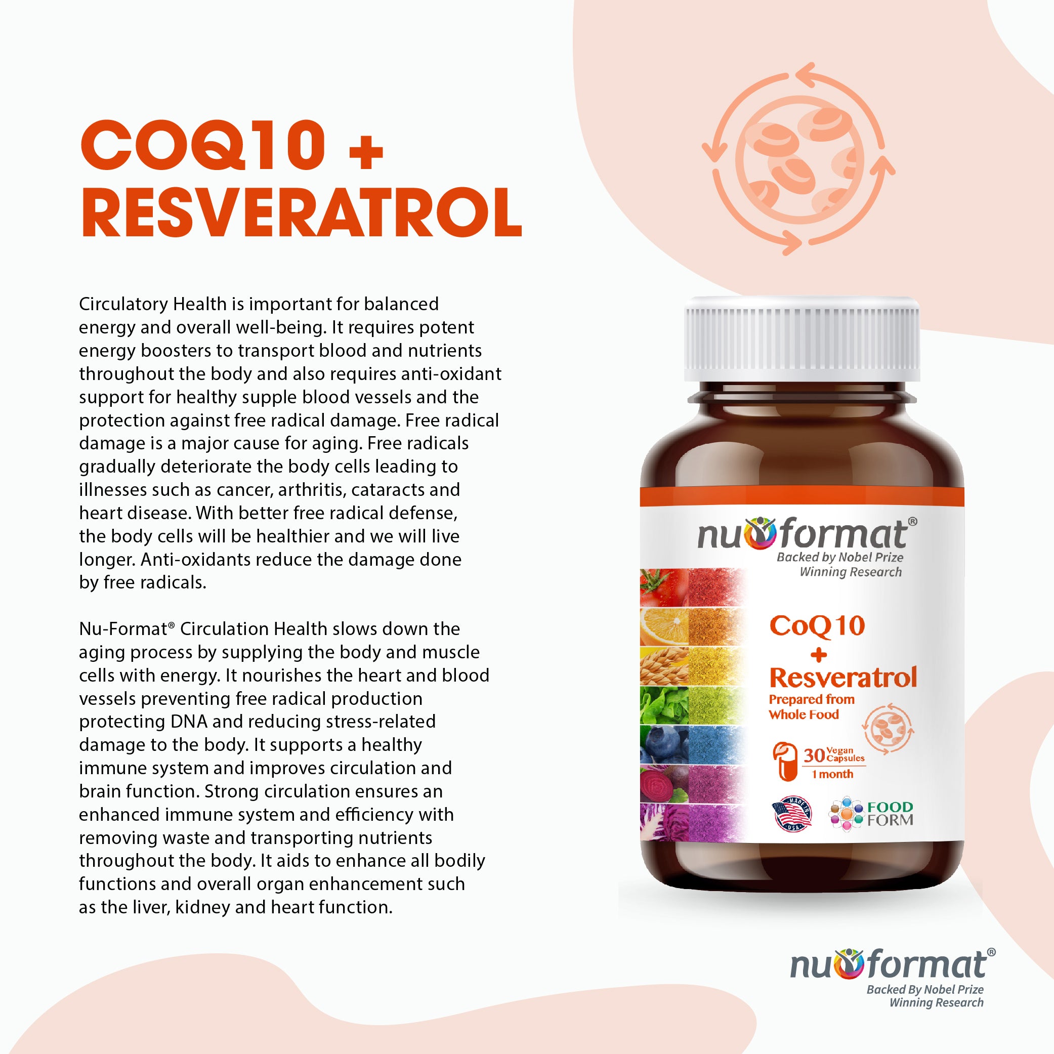 Nu-Format CoQ10 + Resveratrol (30 capsules)
