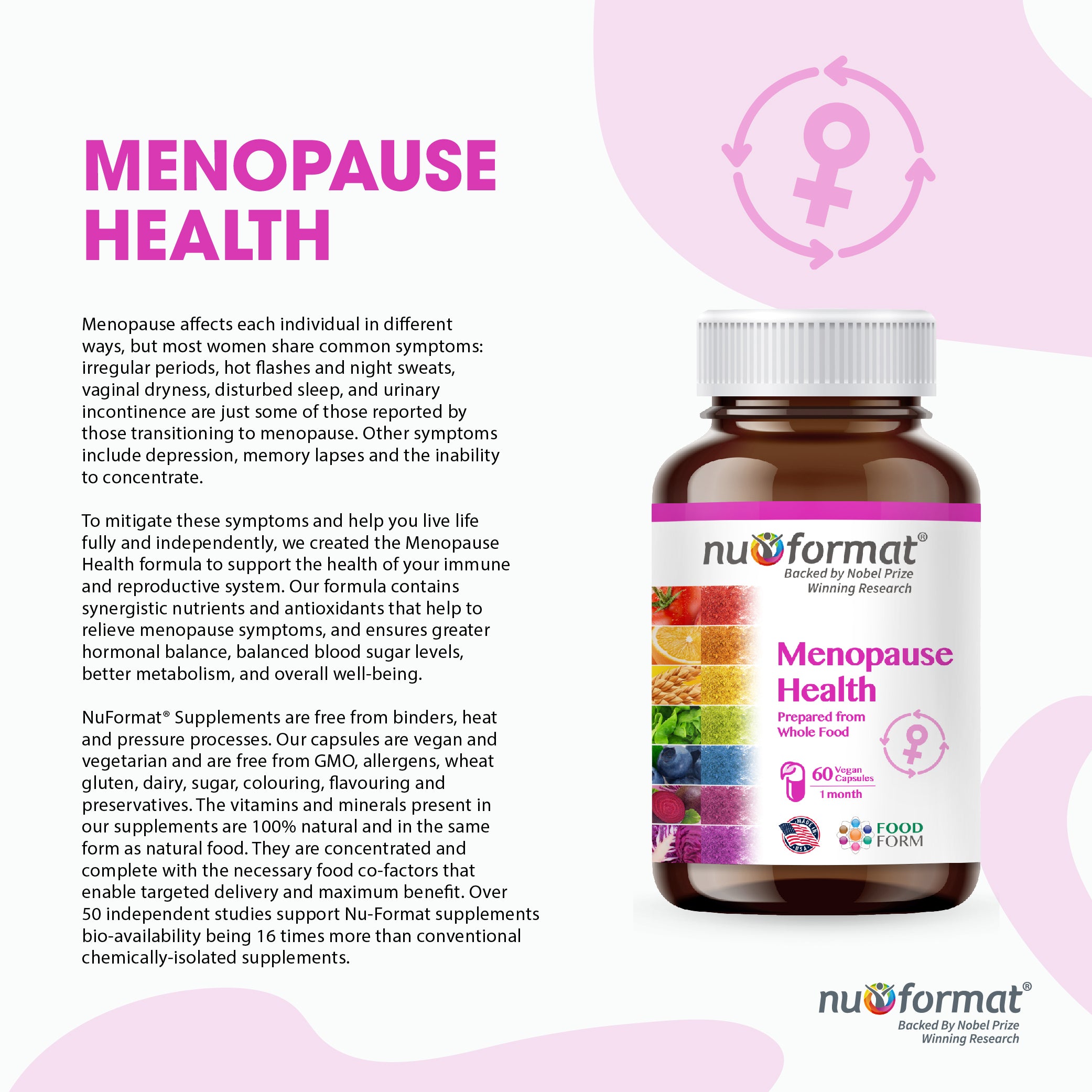Nu-Format Menopause Health (60 capsules)