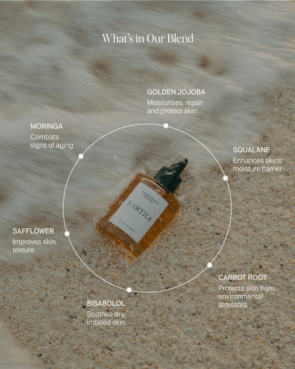 Summer Reverie Body Oil