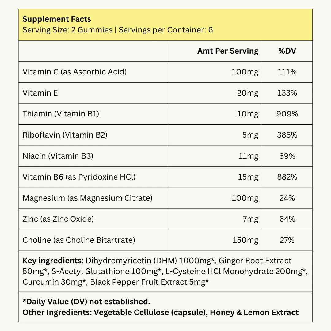 Anti-Hangover Gummies