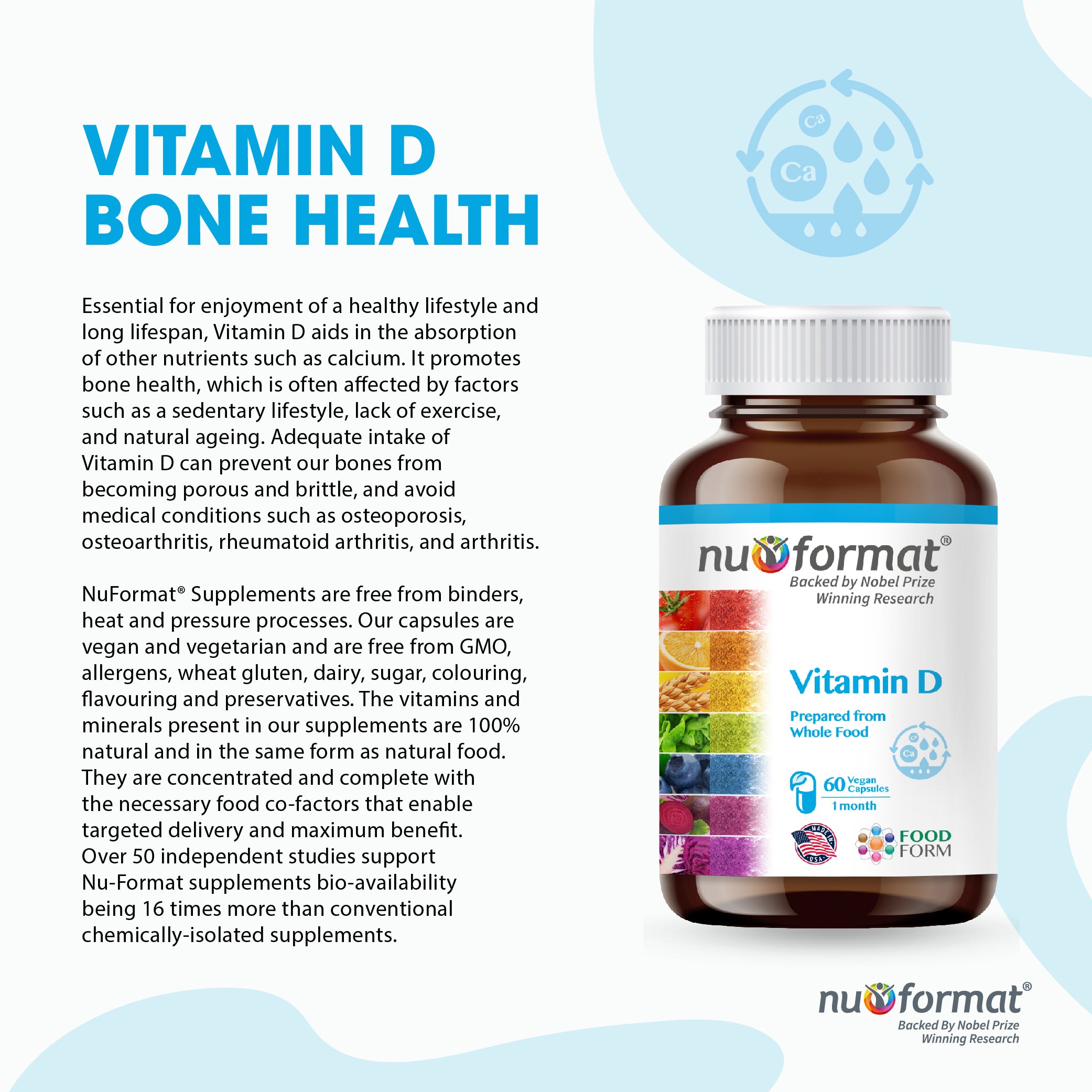 Nu-Format Vitamin D (60 capsules)