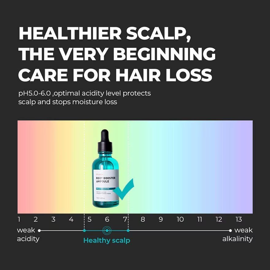 Root Booster Ampoule