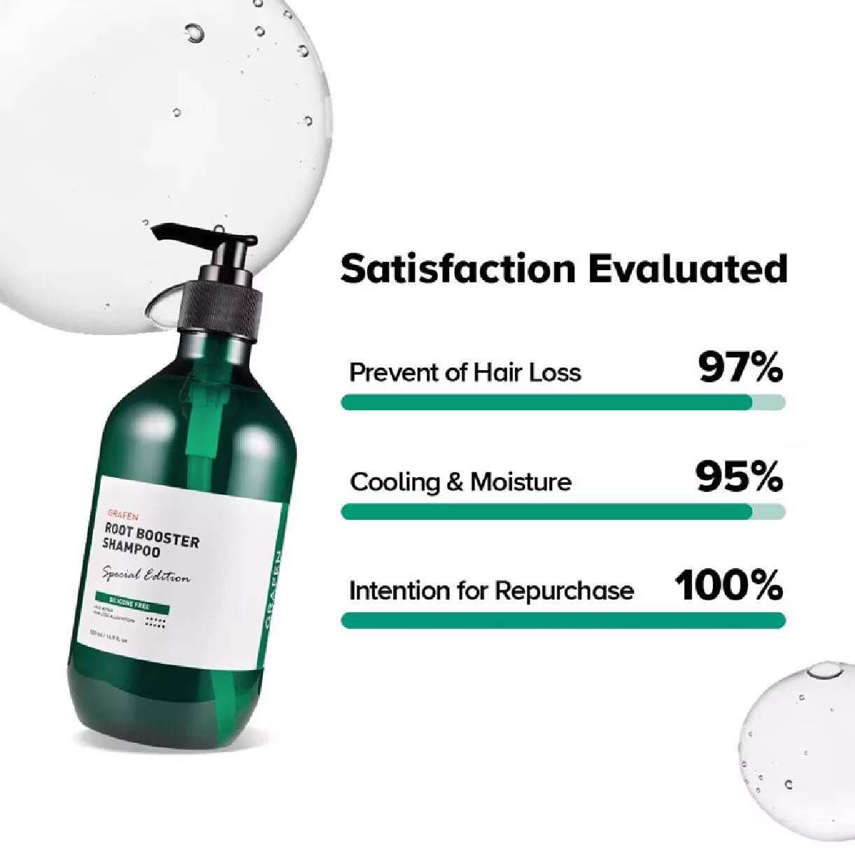 Root Booster Shampoo