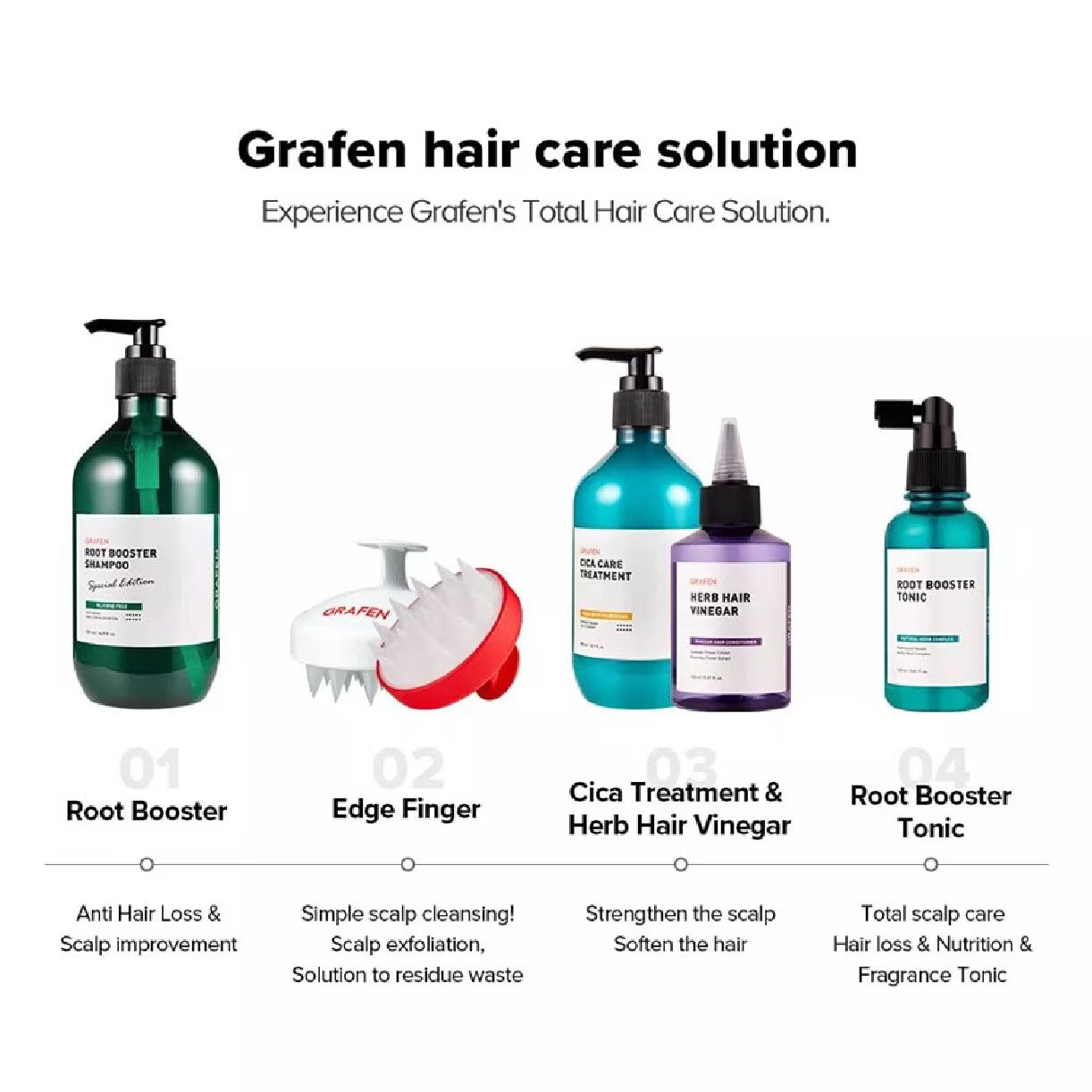 Root Booster Shampoo