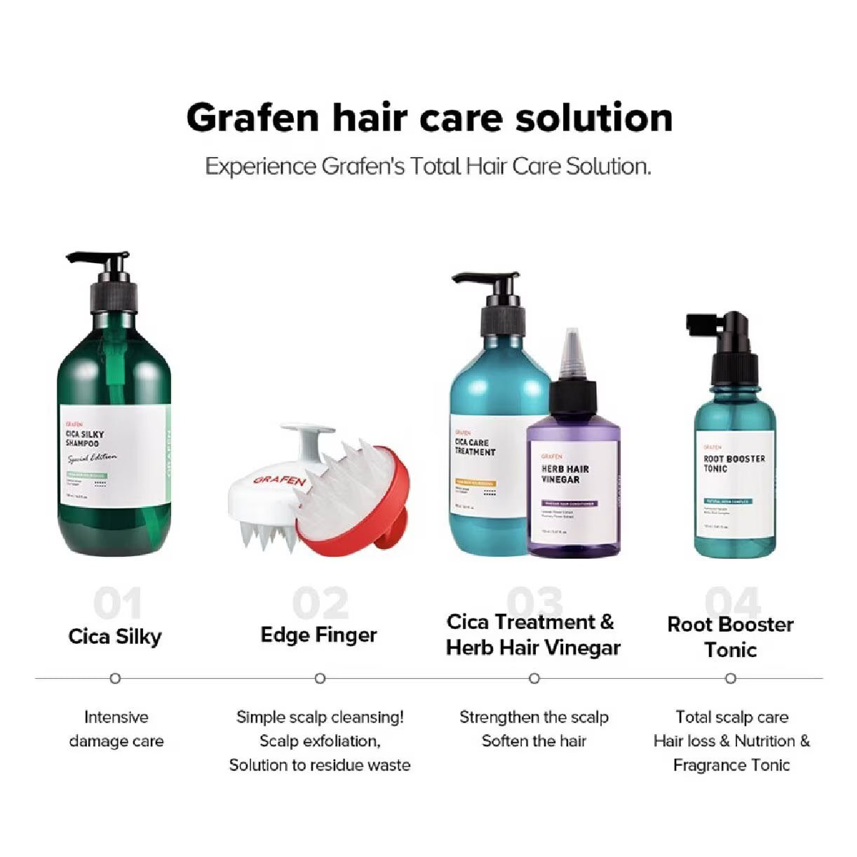 Cica Silky Shampoo