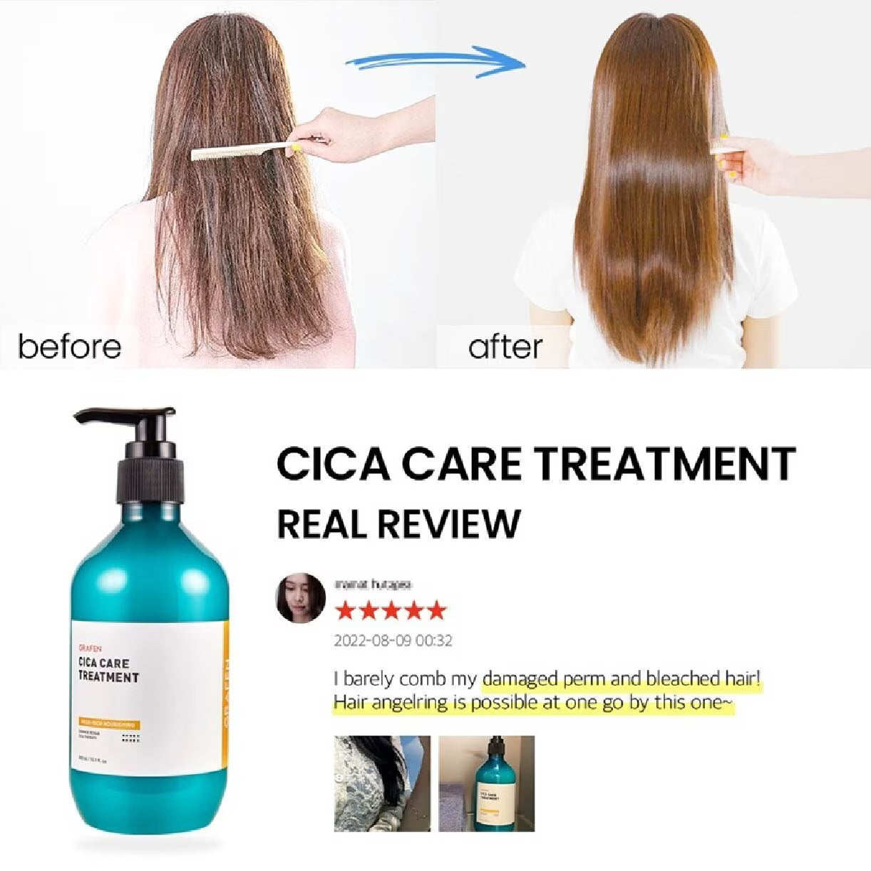 Cica Care Treatment