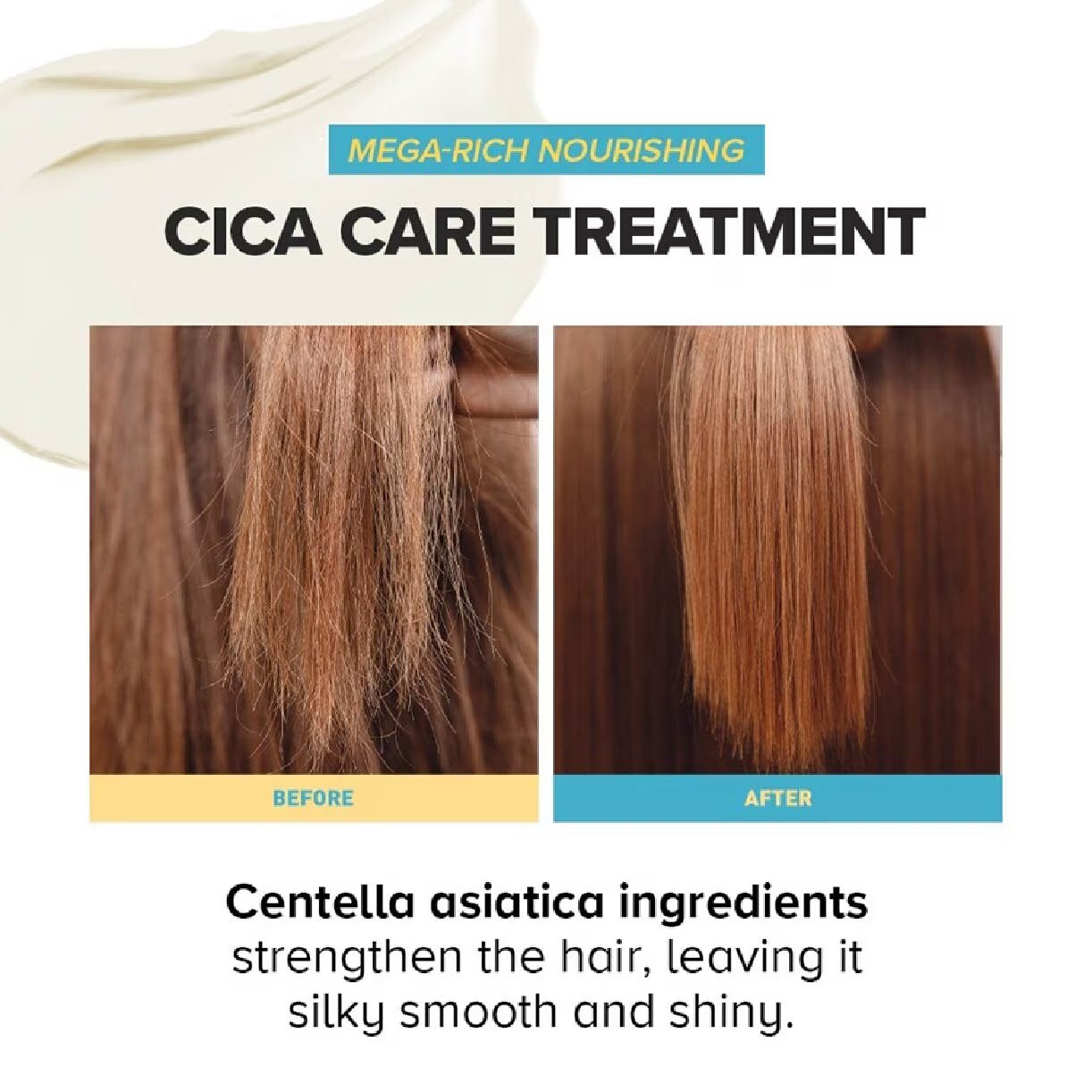 Cica Care Treatment