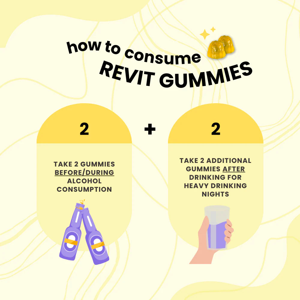 Anti-Hangover Gummies