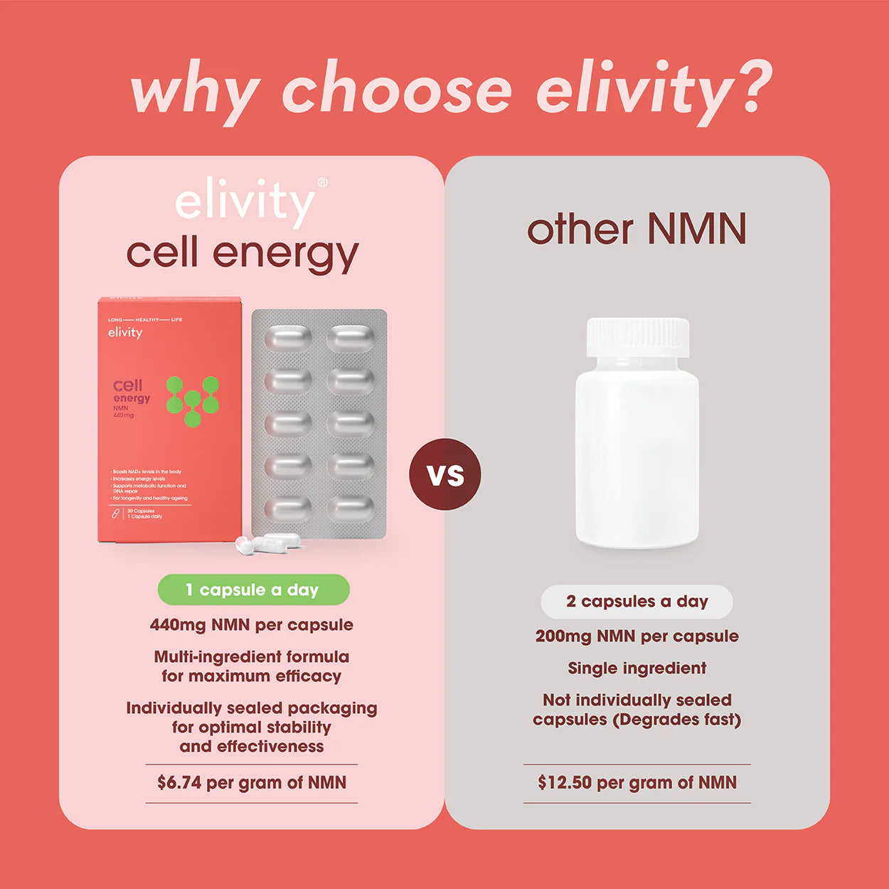Cell Energy
