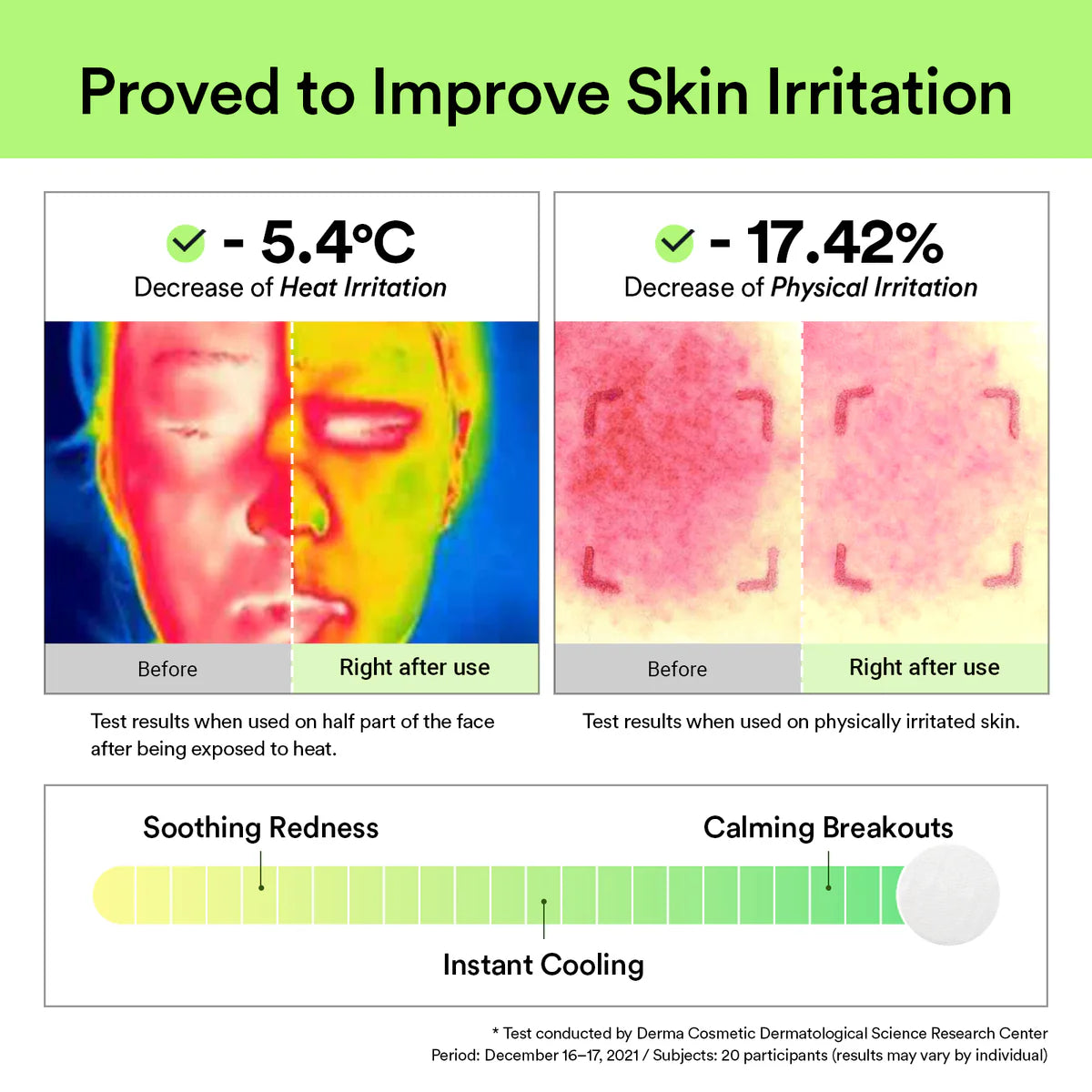 Heartleaf Spot Pad Calming Touch 80 Pads